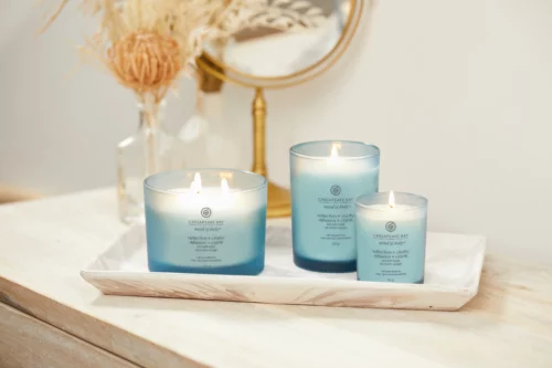 Reflection & Clarity