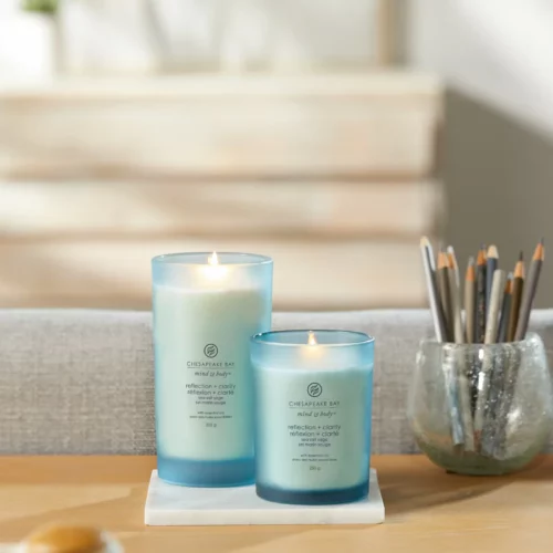 Reflection & Clarity