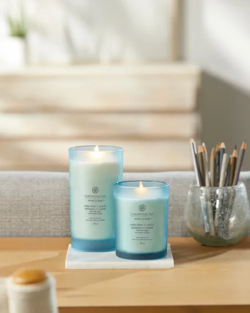 Reflection & Clarity